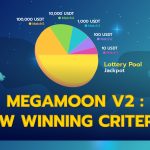 MegaMoon V2 : New Winning Criteria