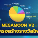 MegaMoon V2 : โครงสร้างรางวัลใหม่